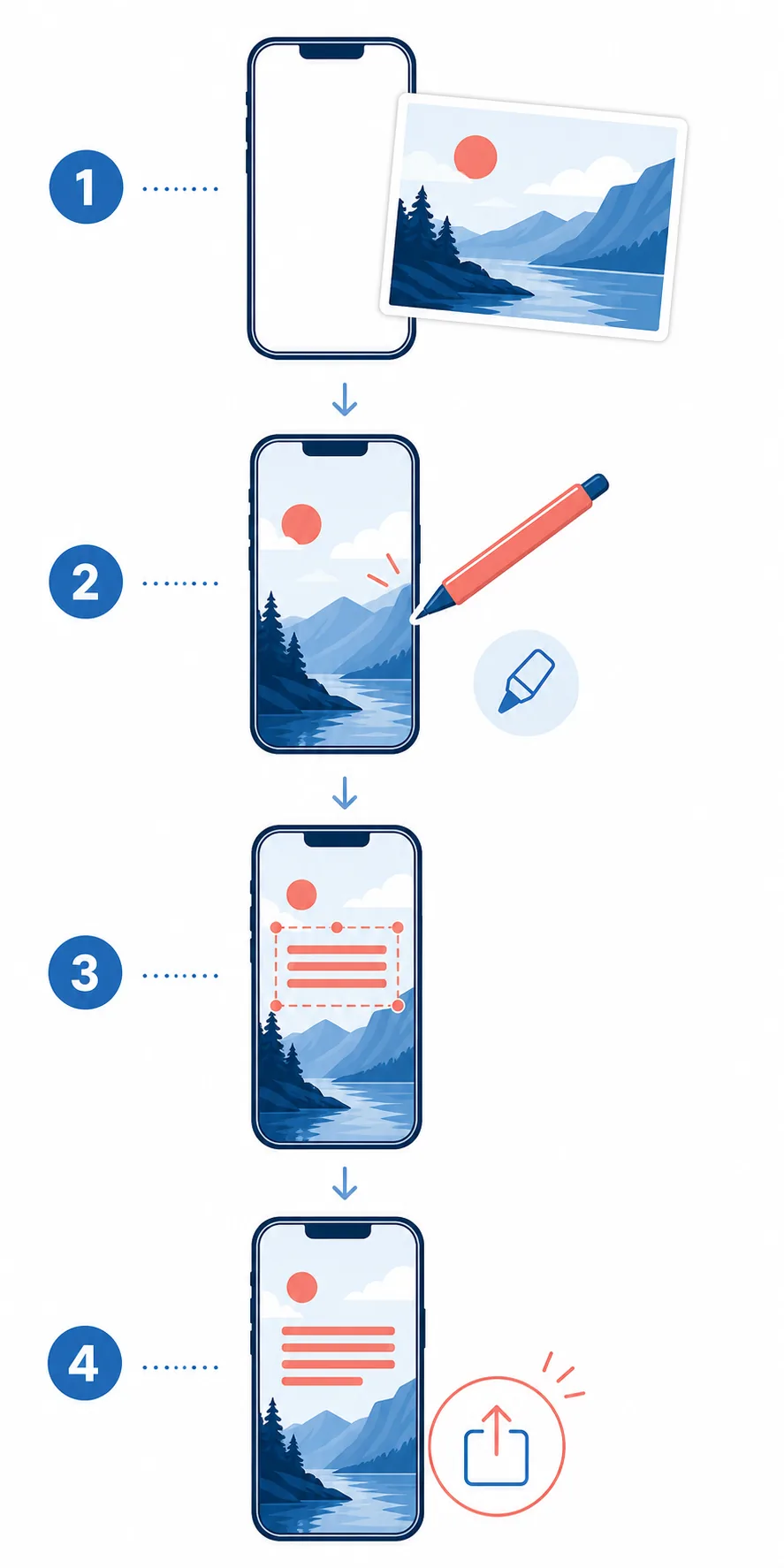 Vier Schritte zum Einfügen von Text in ein Foto auf dem iPhone